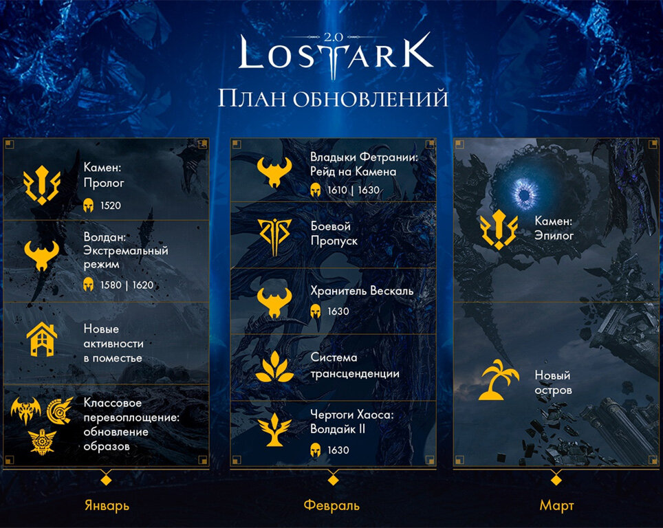 The Publishers Of The Russian Language Version Of Lost Ark Have   Preview 1 Big 