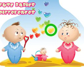 Cute Babies Differences